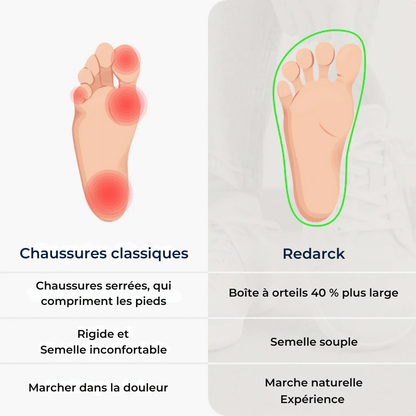 Redarck - Orthopedic boots High-grip Vibram sole
